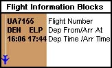Flight Info Block Description